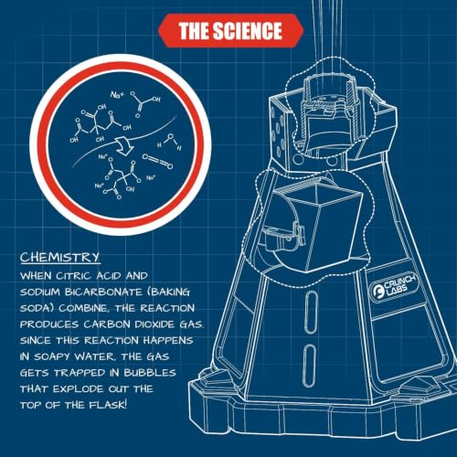 CrunchLabs by Mark Rober, Elephant Toothpaste Blast Kids Toys, Science Toys | Includes safety glasses, QR video access, and 6