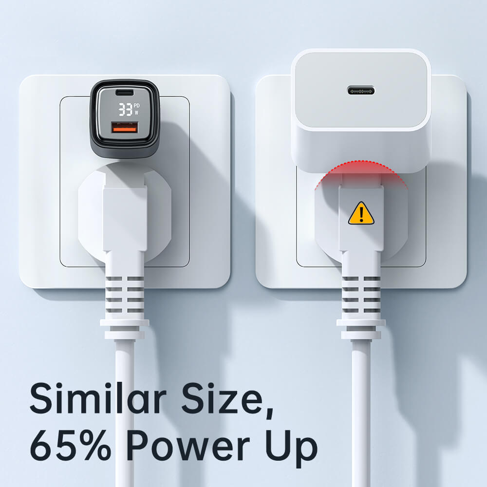 Mcdodo 33W PD+QC Charger (US/UK/EU Plug, Digital Display)